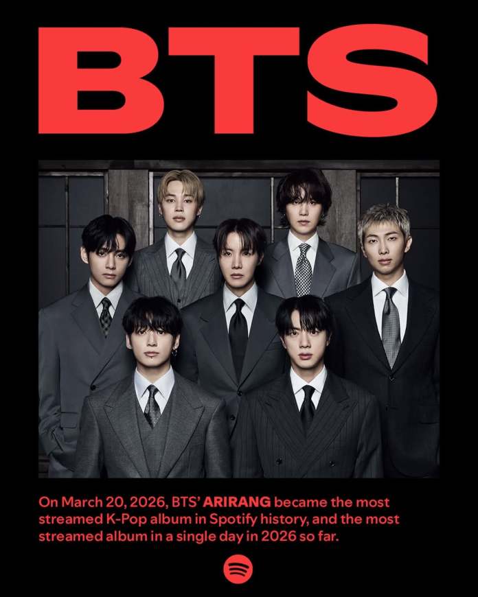 A group photo of the K-Pop band BTS, featuring seven members dressed in formal suits, standing in front of a dark background. Bold red text at the top reads 'BTS.' Below the group, there is a caption discussing the success of their album 'ARIRANG' on Spotify.