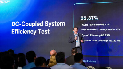 DC-Coupled System Efficiency Test