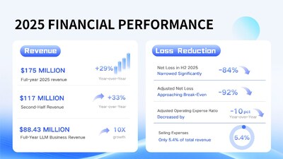 VIP group photo at the 3rd ESG Global Initiative Forum, hosted by the Bicycling Alliance for Sustainability (BAS) at the 2026 Taipei Cycle Show.