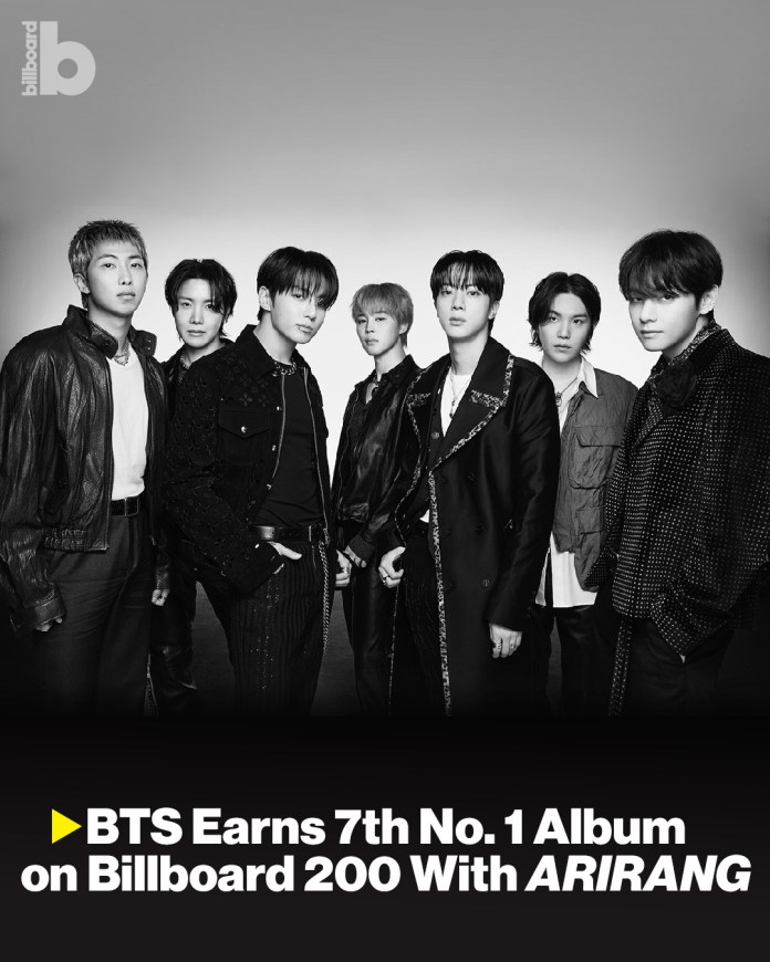 BTS members posing together in black and white, celebrating their 7th No. 1 album on the Billboard 200 with the title 'ARIRANG'.