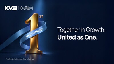 KVB Futures Anniversary