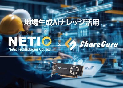 Netiotek Joins Forces with ShareGuru to Collectively Advance Local Generative AI Expertise