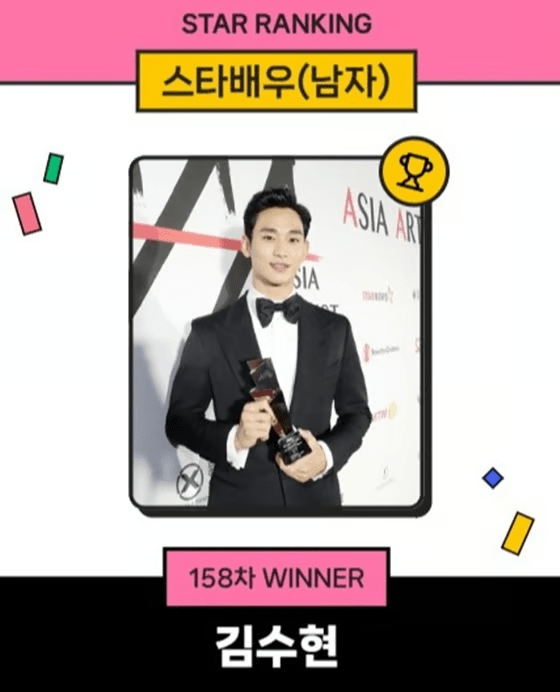 Kim Soo-hyun in a tuxedo holding an award at an event, with a background displaying the Asia Art logo.