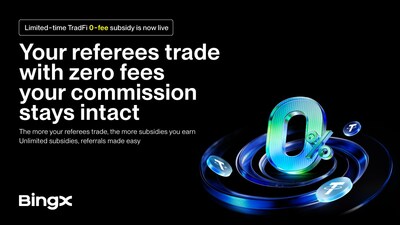 BingX Launches Zero-Fee TradFi Futures while Maintaining Full Partner Commissions (PRNewsfoto/BingX)