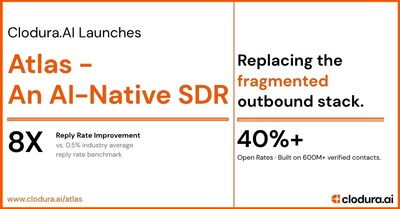 Clodura.AI Launches Atlas