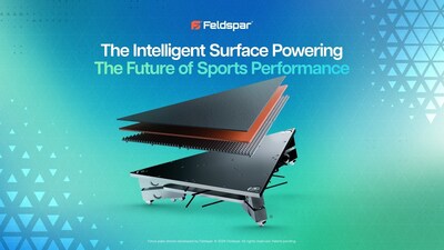 The intelligent surface powering the future of sports performance