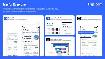 Haier accentuating local growth through R&D and manufacturing through building robust local footprints around the world (PRNewsfoto/Haier Group)