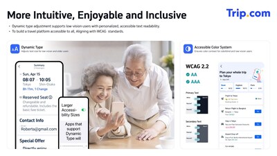 (PRNewsfoto/Trip.com)