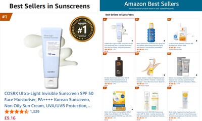 COSRX Ultra-Light Invisible Sunscreen SPF50 PA++++, UK's No.1 Bestseller Sunscreen with CPNP Certification, Solidifies Leadership in Thailand