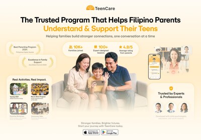 TeenCare Introduces AI-Powered Behavioral Modeling to Help Parents Truly Understand Their Teens