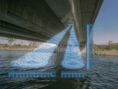 Compact HyQuant Edge station measuring combined water level and surface velocity using radar technology