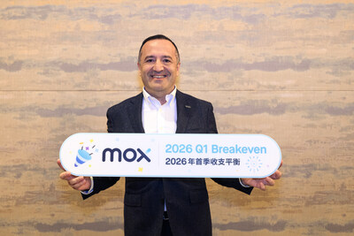 Barbaros Uygun, CEO of Mox announces Mox breaks even in Q1 2026.