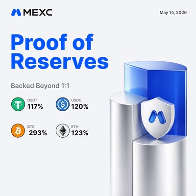 May Proof of Reserves
