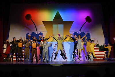The Malvern Summer Academy & Camps provide an exceptional opportunity for pupils to engage in immersive, high-quality arts experiences.