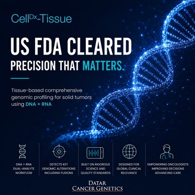 CellDx-Tissue- Comprehensive Genomic Profiling Assay CellDx-Tissue- Comprehensive Genomic Profiling Assay