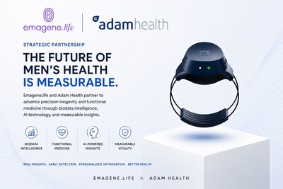 Emagene.life and Adam Health announce a strategic partnership to advance AI-powered precision men’s health, longevity optimization, and biodata-driven wellness across Malaysia and Singapore.