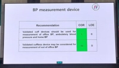 The official guideline slide previewed at the Korean Society of Cardiology spring conference in April, which has now been formally finalized by the Korean Society of Hypertension (KSH) in May to officially recommend ring-type cuffless monitor as a clinical tool for out-of-office blood pressure measurement under the Korean hypertension guidelines. (Source: Sky Labs)