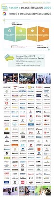 (PRNewsfoto/Shanghai International Exhibition (Group) Co., Ltd.)