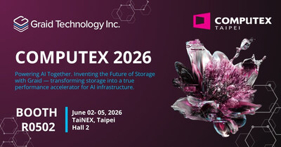 Graid Technology Showcases at COMPUTEX 2026