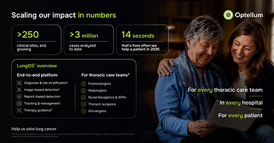 Optellum's impact in numbers