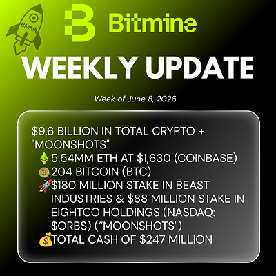 Bitmine weekly update