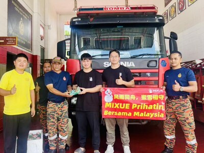 Mixue's public welfare and charity activities
