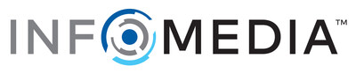 Infomedia Logo
