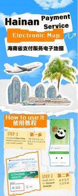The Hainan Payment Service Electronic Map is now online