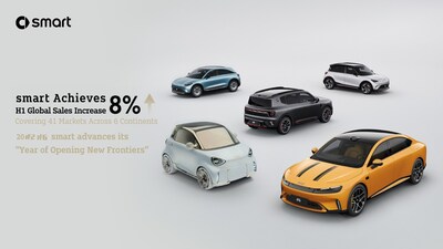 smart achieves 8% H1 global sales increase (PRNewsfoto/smart)