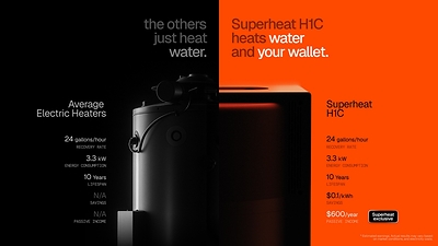 The Superheat H1C water heater heats water and generates passive income, unlike traditional electric heaters that only provide heat.