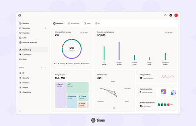 Tines 3B is a single place to see and orchestrate all apps, agents, integrations, and automations happening across systems. 