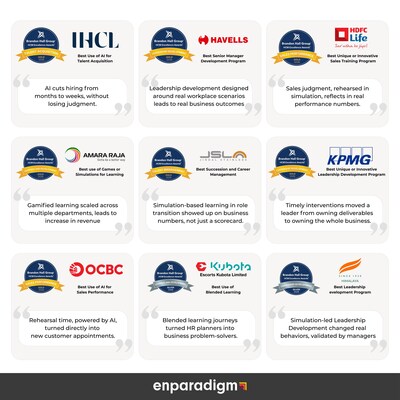 9 nominations, 9 wins, and lessons from each initiative