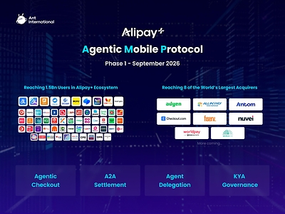 Ant International's Agentic Mobile Protocol is rolling out across the global mobile payment ecosystem