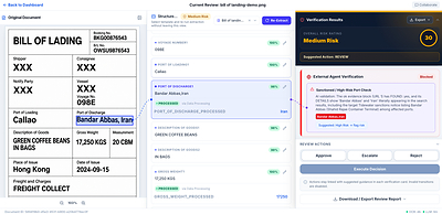 Documind Review Workspace Documind Review Workspace