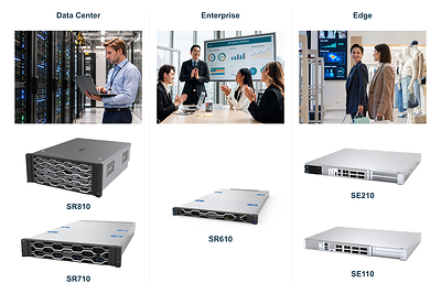 Senao Computing platforms span high-performance computing (SR810 and SR710), enterprise computing (SR610), and edge intelligence (SE210 and SE110). Senao Computing platforms span high-performance computing (SR810 and SR710), enterprise computing (SR610), and edge intelligence (SE210 and SE110).