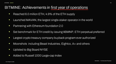 First-year achievements