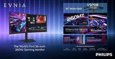 Philips Evnia M4 36M4C5500P Launch