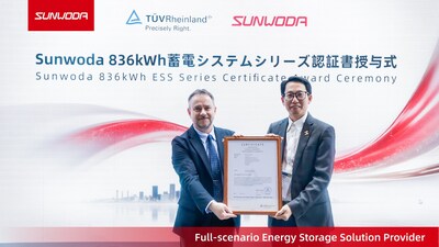 Sunwoda Receives TÜV Rheinland CE-EMC Compliance Certificate for Its 836kWh Liquid-Cooling ESS at SMART ENERGY WEEK 2026 (PRNewsfoto/Sunwoda)