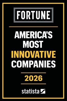 DXC Named Among Fortune’s America’s Most Innovative Companies 2026