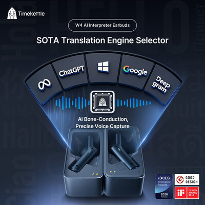 Timekettle W4 AI Interpreter Earbuds showcased with the SOTA Translation Engine Selector and AI Bone-Conduction technology, highlighting its advanced translation capabilities and design excellence