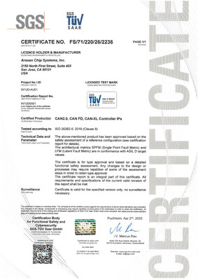 Industry's First CAN XL and CAN FD IP ASIL-D Certification