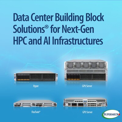 DCBBS for Next-Gen HPC and AI Infrastructures