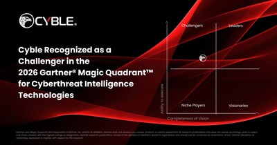 サイバー脅威インテリジェンス・テクノロジー部門のGartner Magic Quadrant