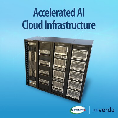 Accelerated AI Cloud Infrastructure