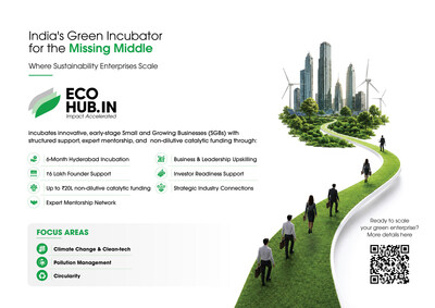 Catalysing the Growth of India’s Sustainability Innovators