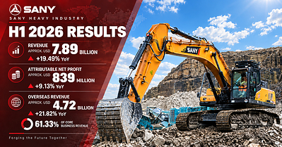 SANY H1 2026 Revenue Rises 19.49% YoY 