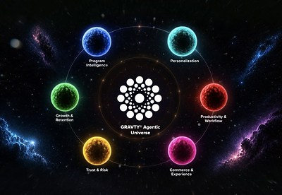 GRAVTY® Agentic Systems