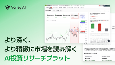 CereFin AI、ForecastBenchの暫定ランキング（2026年9月）で464モデル中1位を獲得