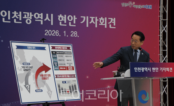 유정복인천시장이 28일 오전 시청 대회의실에서 기자회견을 열고 재외동포청 이전 논란, 공공기관 타 지역 이전, 수도권매립지관리공사 관할권 이관 등 주요 시정 현안에 대한 입장을 밝히고 있다.