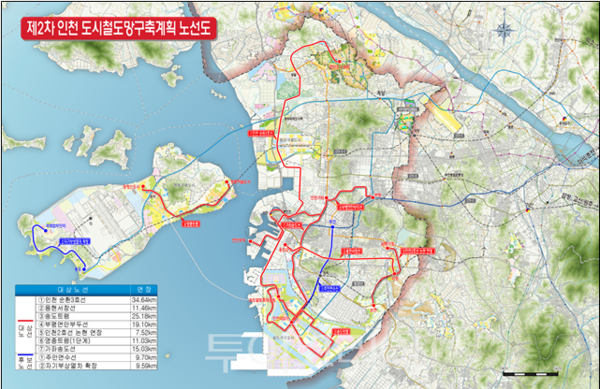 제2차 도시철도망구축계획 노선도